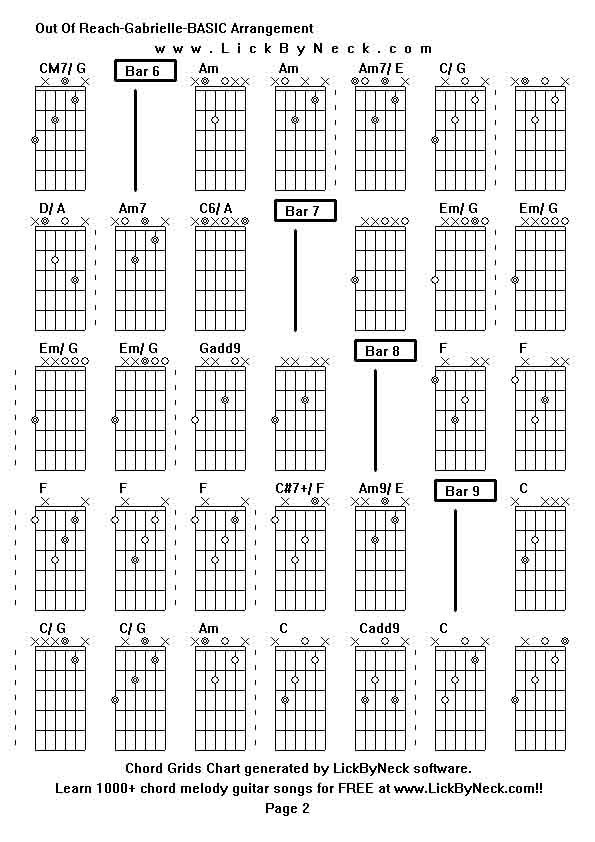 Chord Grids Chart of chord melody fingerstyle guitar song-Out Of Reach-Gabrielle-BASIC Arrangement,generated by LickByNeck software.